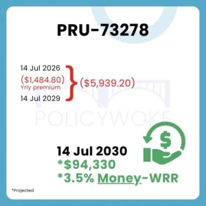 Prudential PruLife 24473278